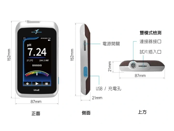 The introduction of the dimension and the interfaces of the calibration-free micro disposable pH meter/pH measurement system/ Humming Probe UX100/UltraE  